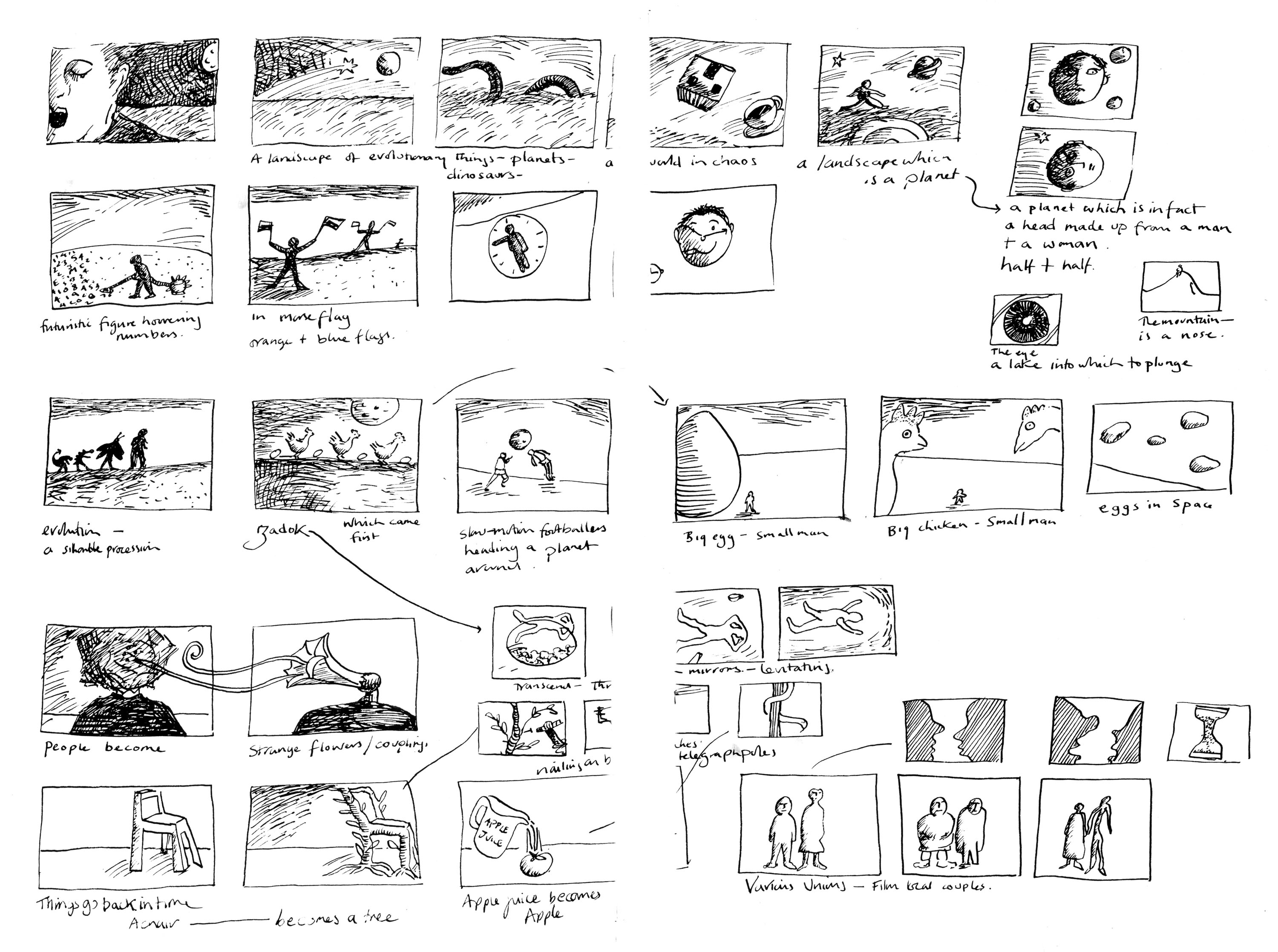 Storyboard for the Blood Of Eden video